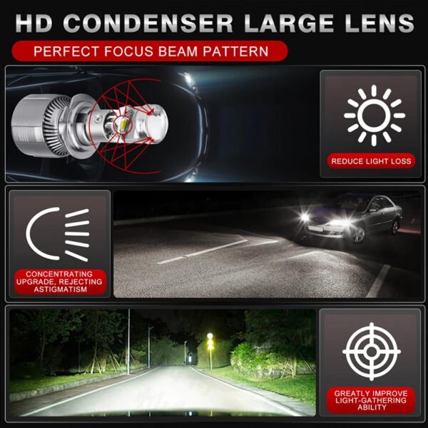 Luz Led Bombillo H4 M8C 12000 LM LUPA